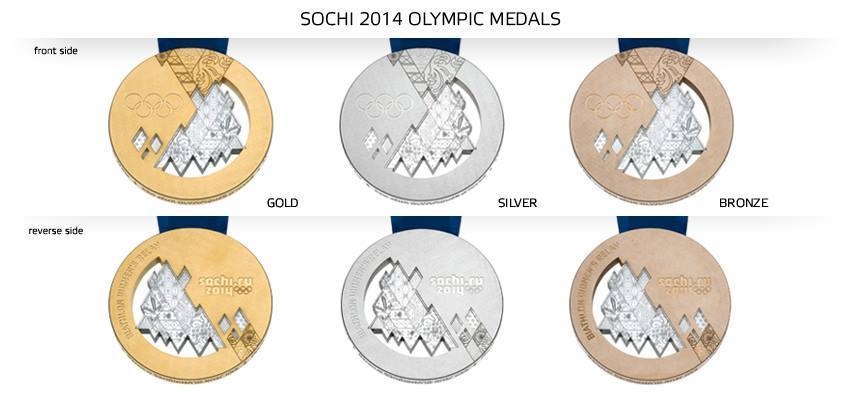 Presentado el diseño de las medallas de los Juegos Olímpicos de Sochi - HIELO ESPAÑOL