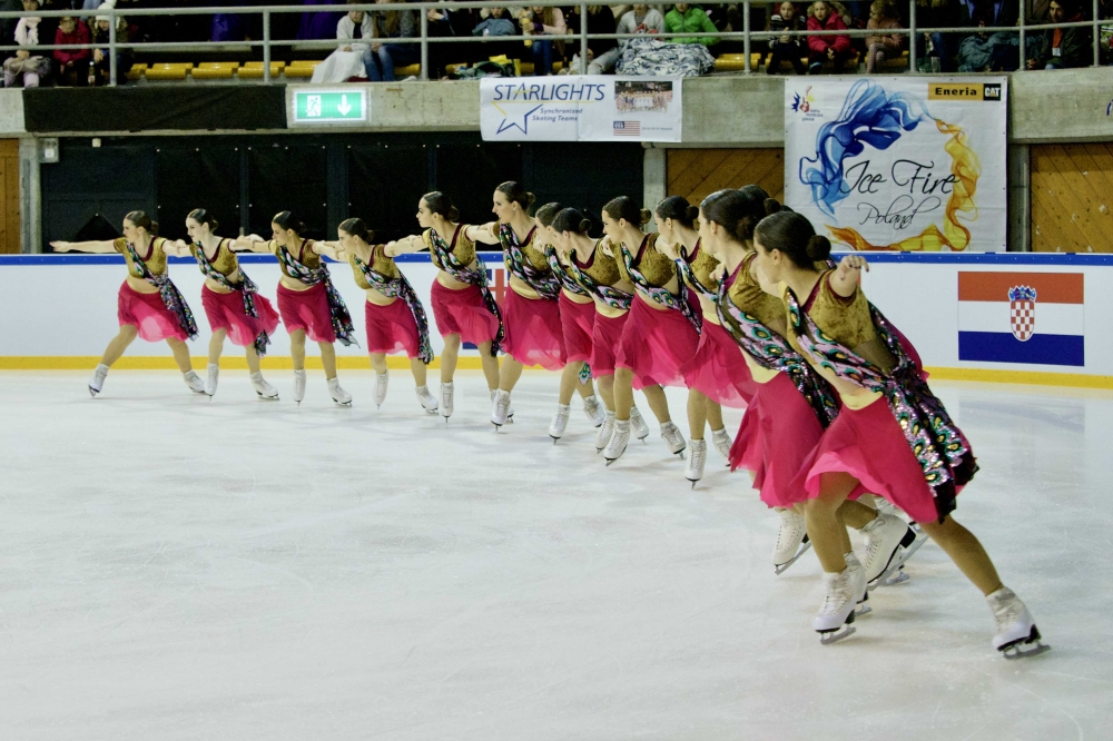 El Team Mirum termina 22º en el mundial júnior de sincronizado - HIELO ESPAÑOL